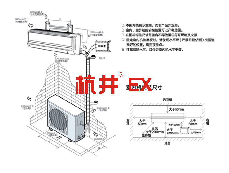 非標防爆除濕機有安全保障嗎？