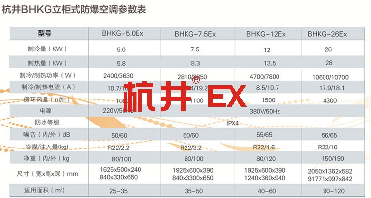 金屬制品廠用空調(diào)-防爆空氣處理機(jī)組