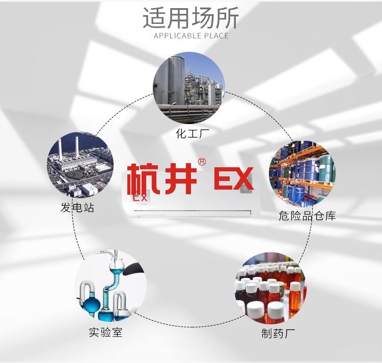 機(jī)械設(shè)備廠用空調(diào)-防爆嵌入式空調(diào)