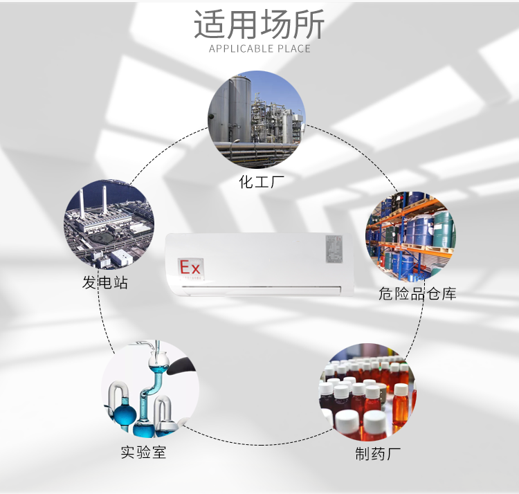 危險品庫防爆空調(diào)的安裝要求
