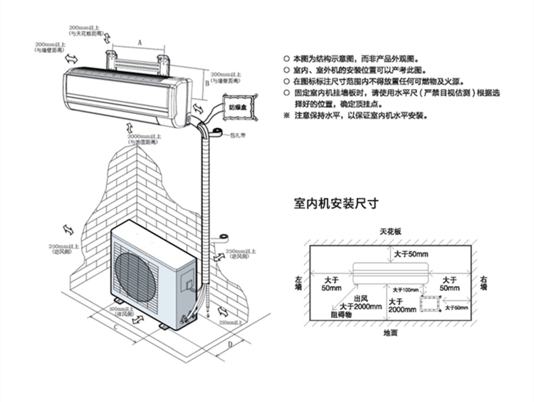 發(fā)電廠防爆空調的防爆原理是什么 發(fā)電廠防爆空調的防爆原理是什么