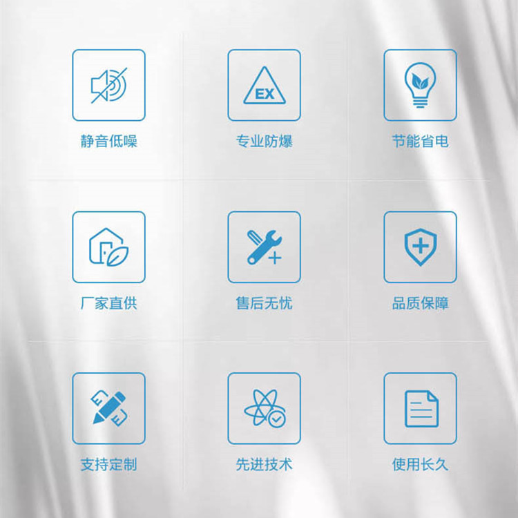 危險品倉庫用空調(diào)-分體式防爆空調(diào)
