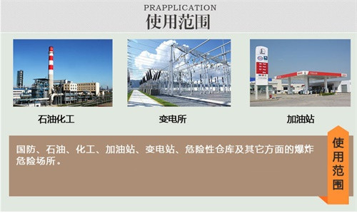 電廠防爆空調(diào)機(jī)案例圖